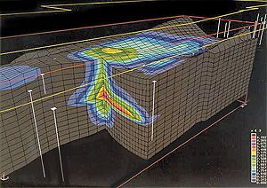 Locus 3D Module