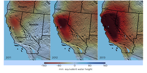 California Drought Locus