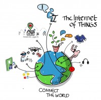 Locus IoT Internet of Things