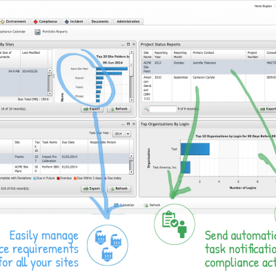Locus ePortal Features