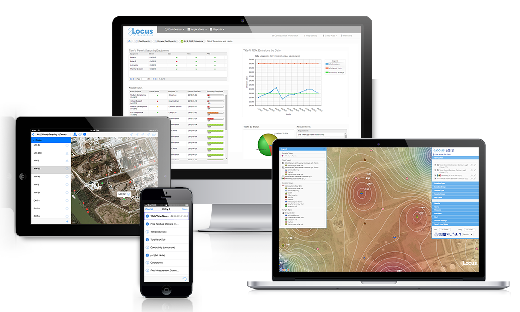 Screenshots of Locus cloud software on multiple devices