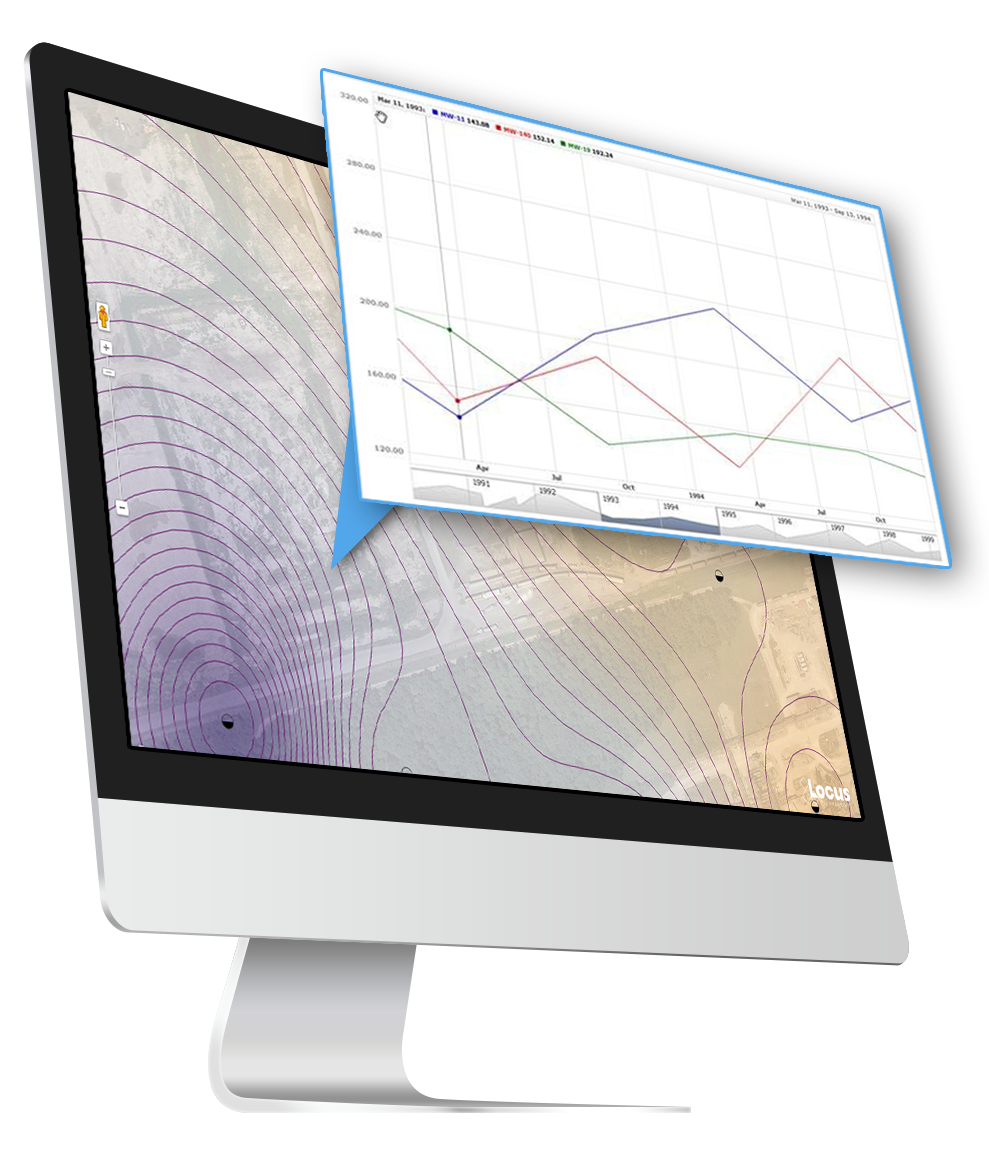 Locus GIS for environmental management screenshot of groundwater contours in maps module with chart