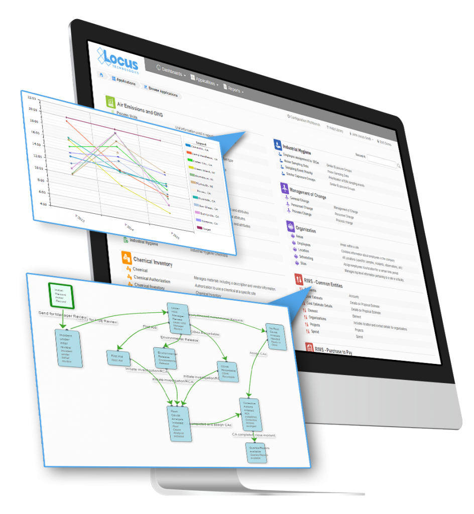 emissions management software
