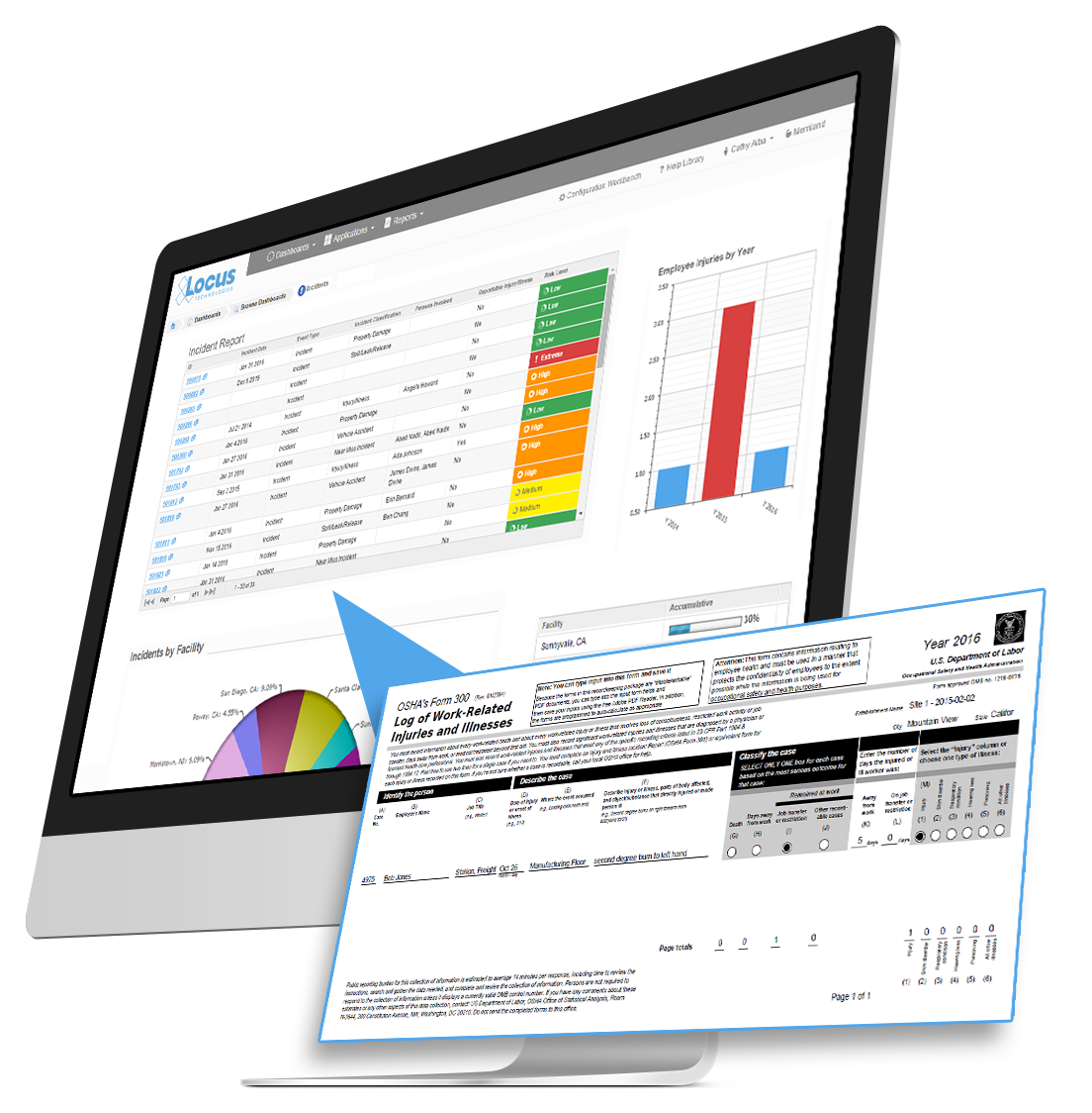 EHS software to generate OSHA incident reporting with one click