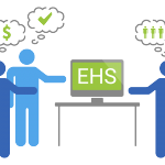 Cartoon of EHS stakeholders considering a cloud EHS software solution