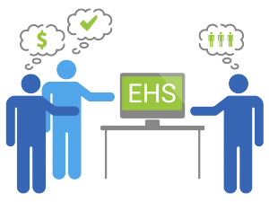 Cartoon of EHS stakeholders considering a cloud EHS software solution