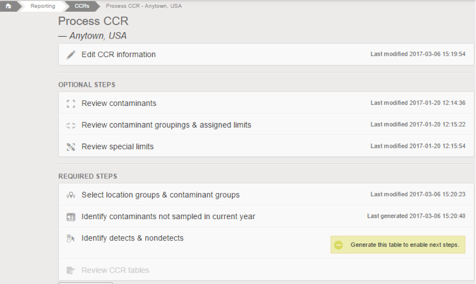 Locus EIM - CCR