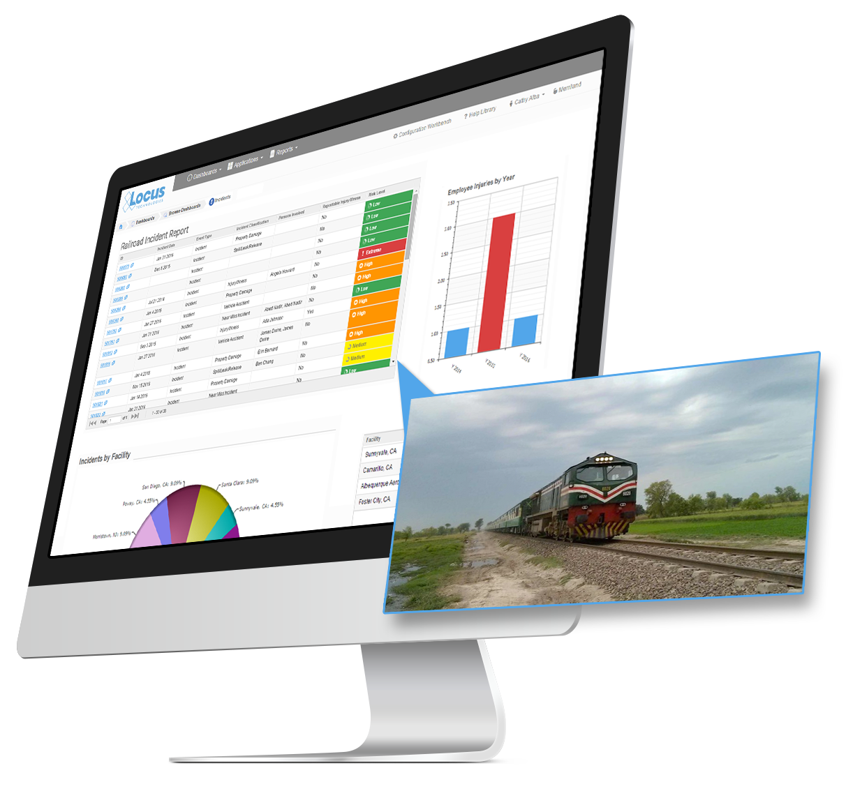 Locus Platform - Railroad Incident Application