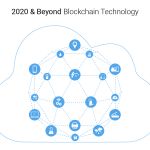 Blockchain IoT Decentralization