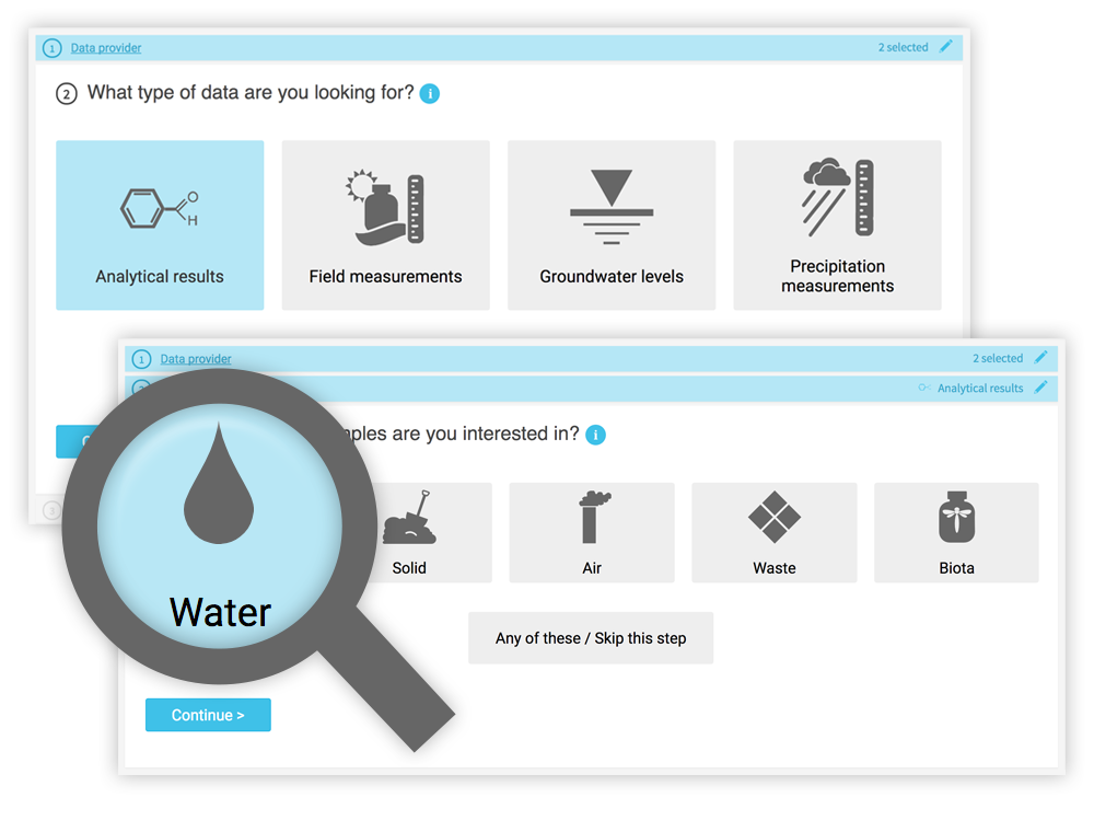 Intellus - quick search