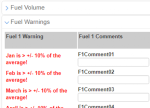 Fuel warnings