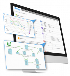 EHS software screenshot of Locus Platform EHS softwareapplications dashboard