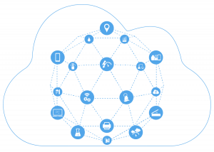 Blockchain technology