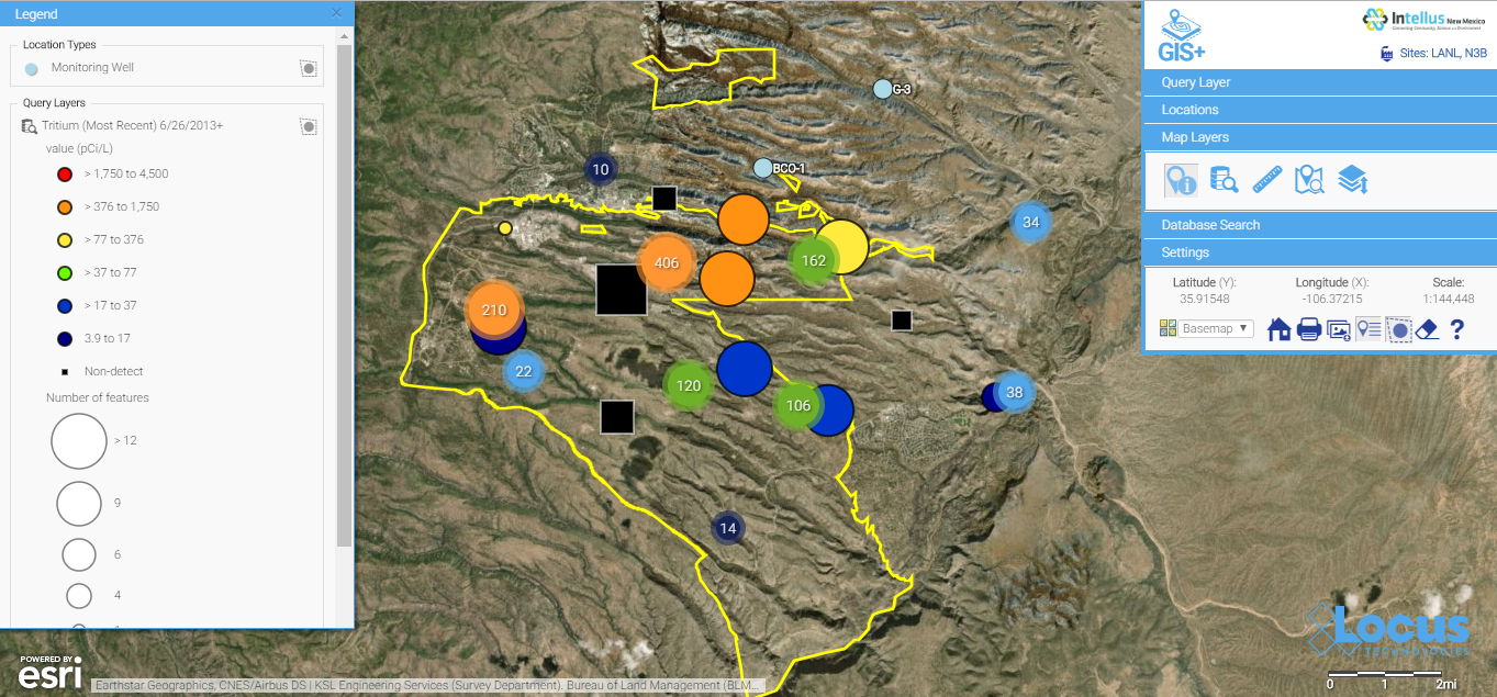 GIS+ - Intellus - post clustering