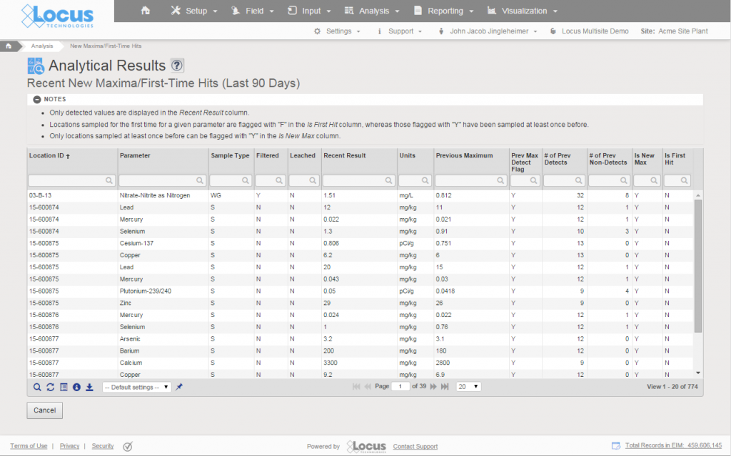 Analytical Results Grid