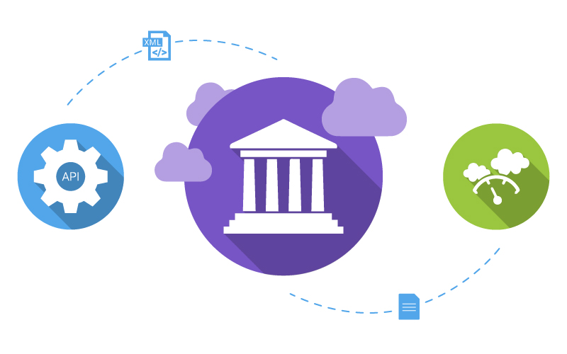 Locus Technologies Integration with Government API