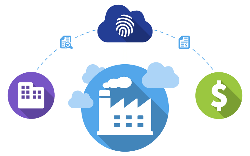 Locus Technologies Vendor Integration