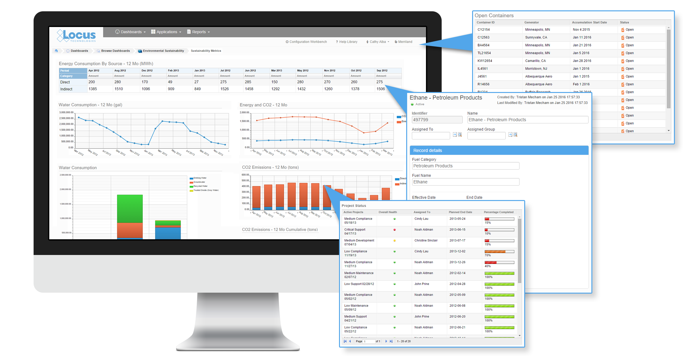 Locus Platform Sustainability