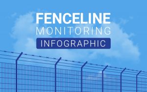 Infographic - Locus Fenceline Monitoring