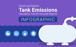 Locus Platform Tank Emissions application