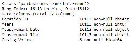 Locus Machine Learning - Data