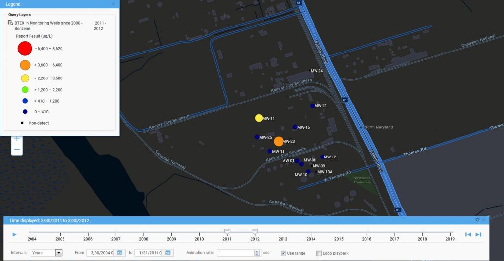 Time slice for a Locus GIS+ query