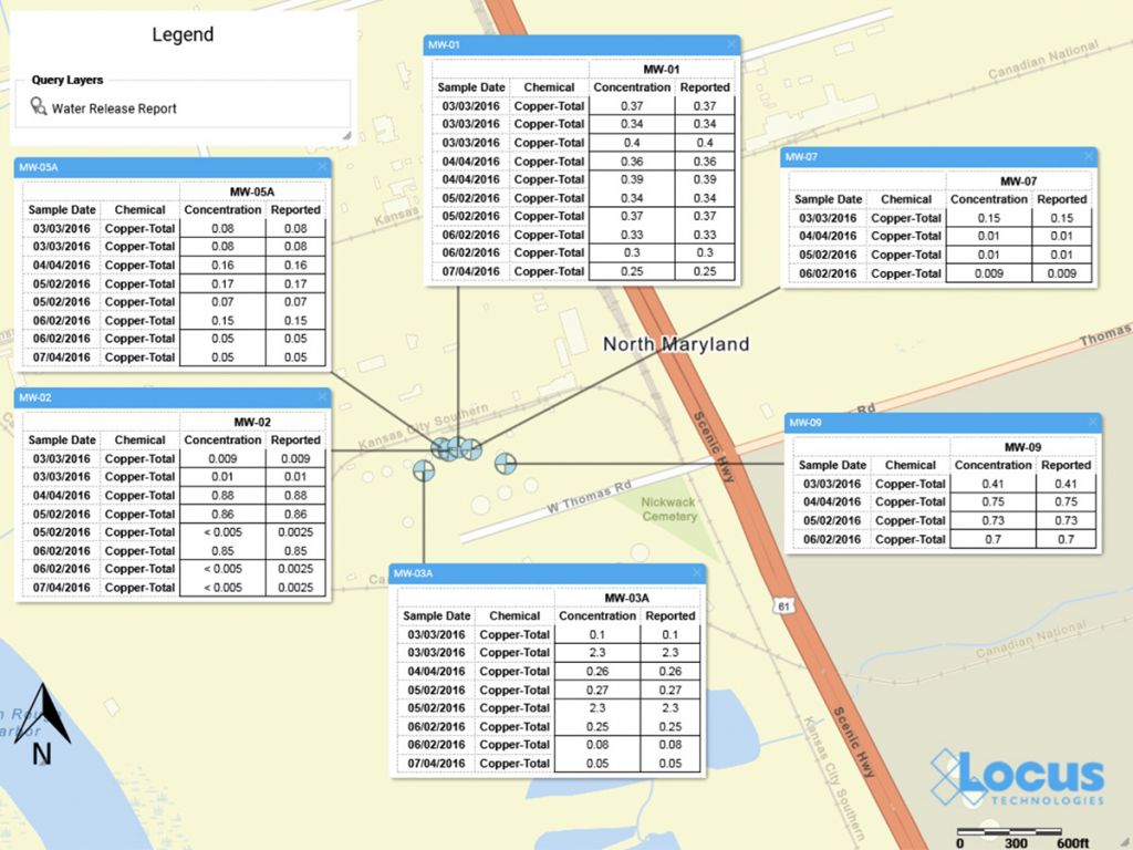 Locus GIS+ Data Callouts