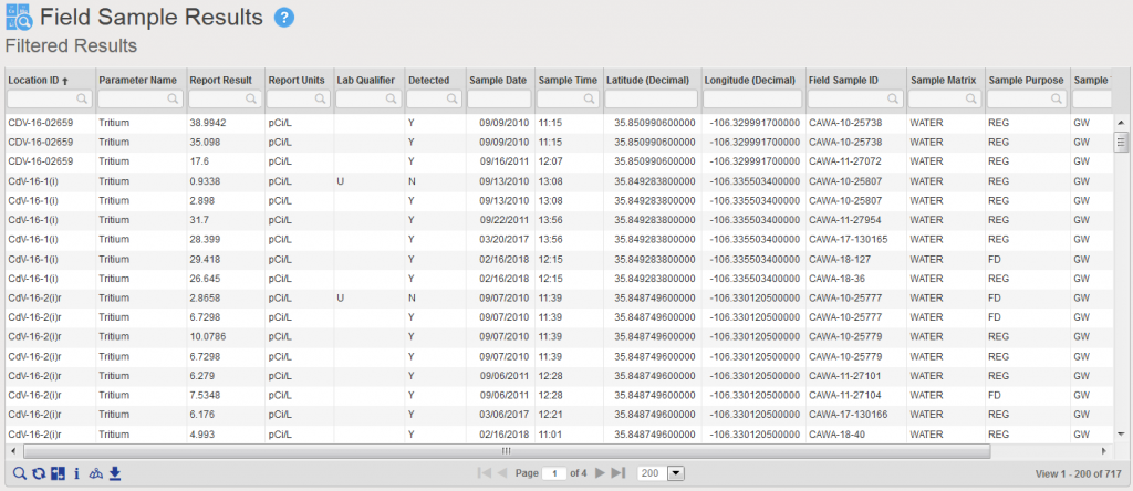 Tabular view of Tritium query results in Locus EIM