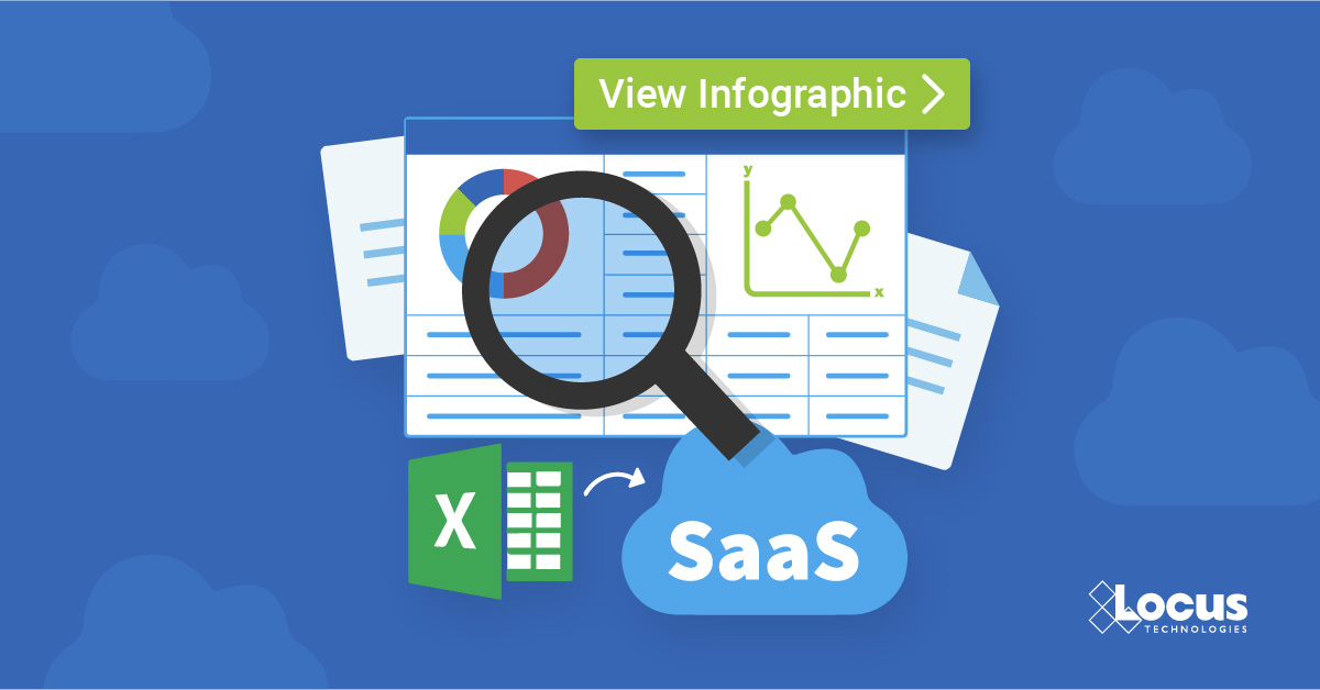 12 Ways SaaS Can Improve Your Environmental Data