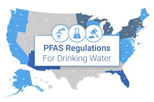 PFAS Drinking Water Regulations - Locus Technologies - Software - Monitoring