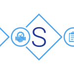 Locus ESG Reporting