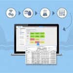 Discharge Monitoring Report Workflow