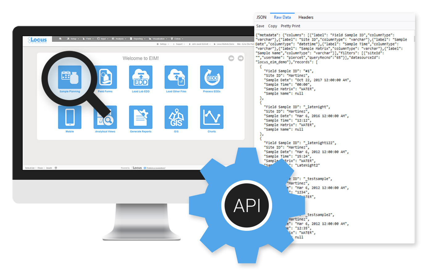 Locus EIM API
