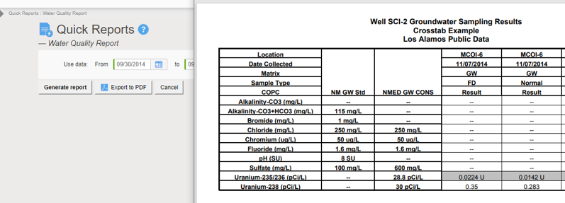 Locus Formatted Reports