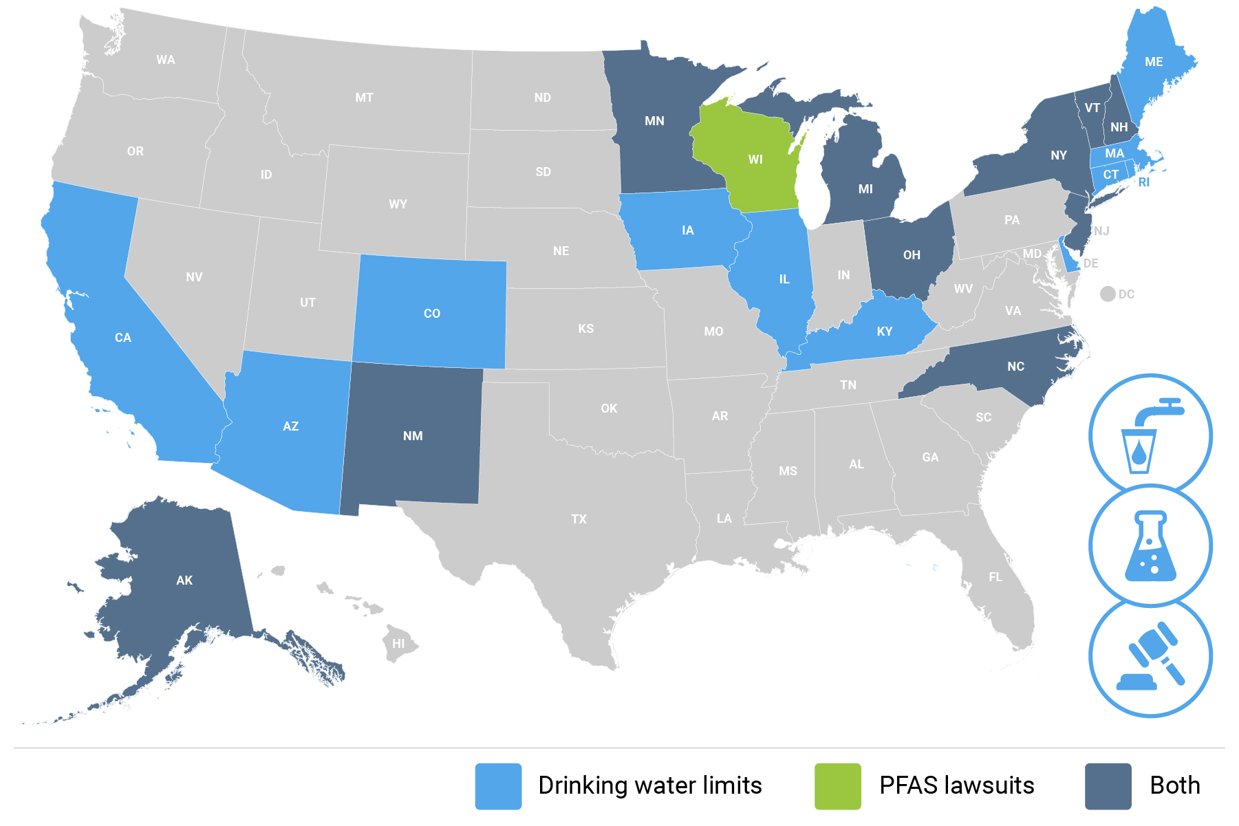 PFAS Lawsuits and Drinking Water Limits in US