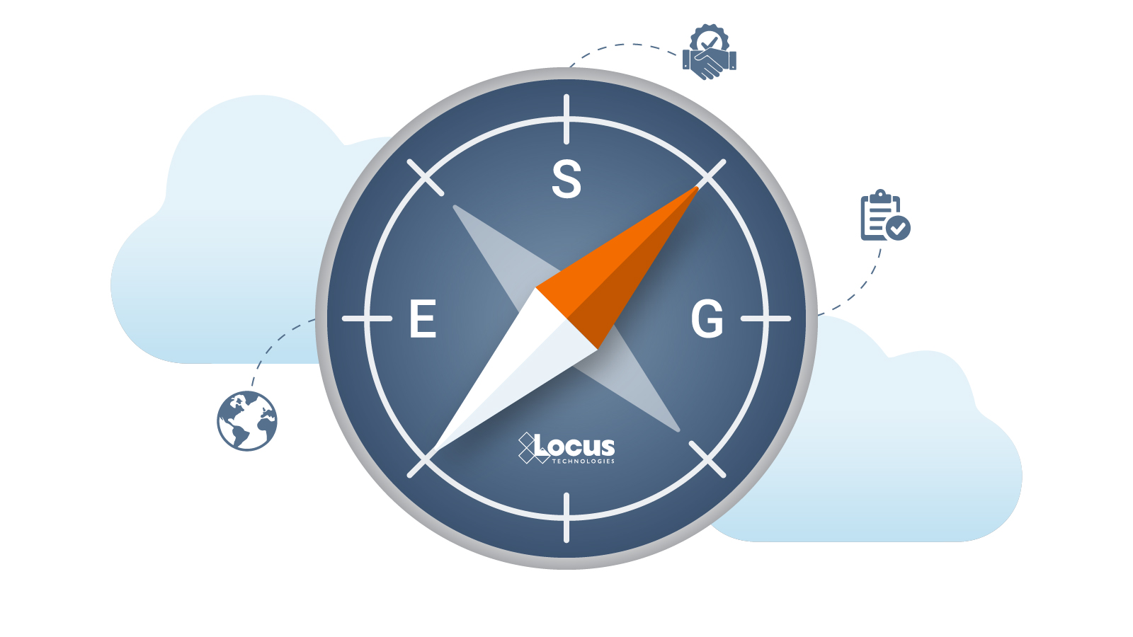 Navigating ESG