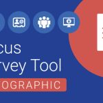 Locus Survey Tool Infographic Cover