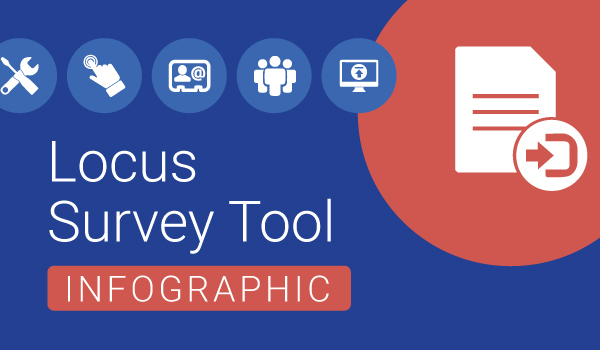 Locus Survey Tool Infographic Cover