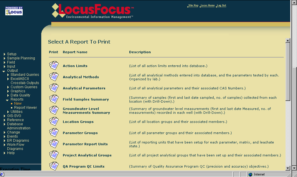 LocusFocus