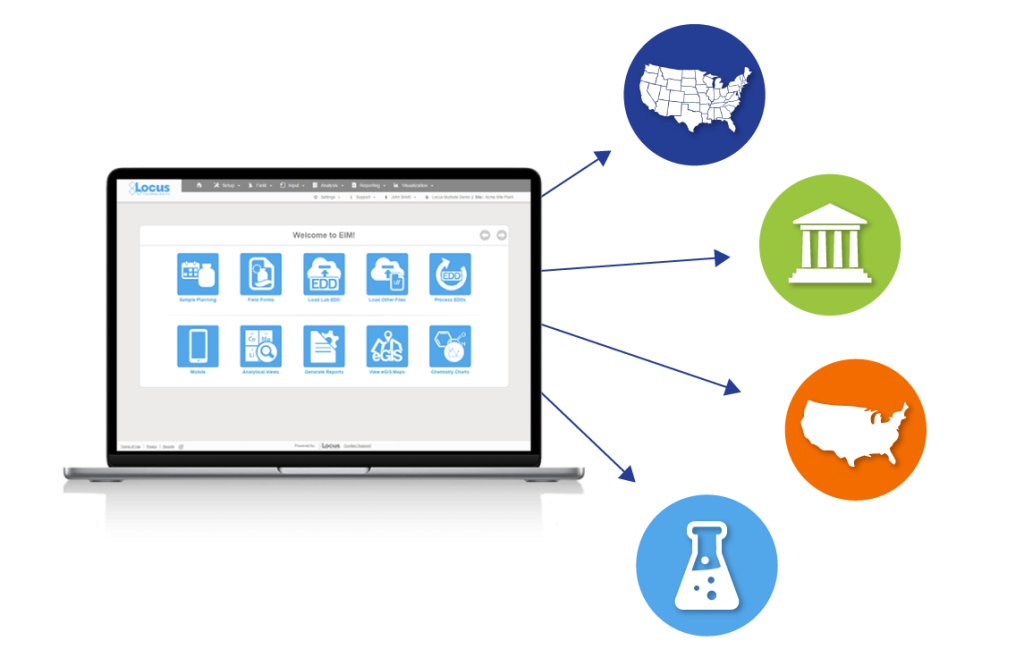 DMR-EDD-Graphic-EIM-software-locus-federal-state-municipality-labs-data