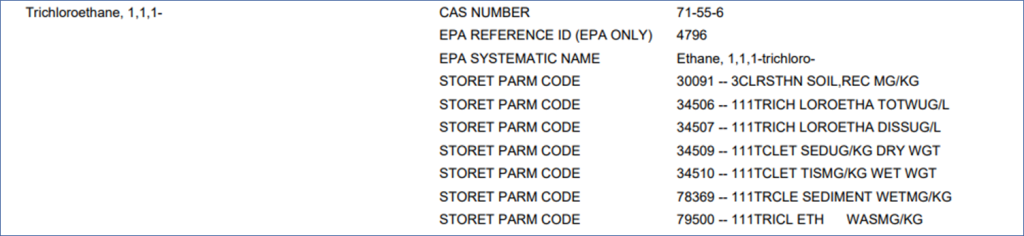 StoretCodes-DMR-EDD