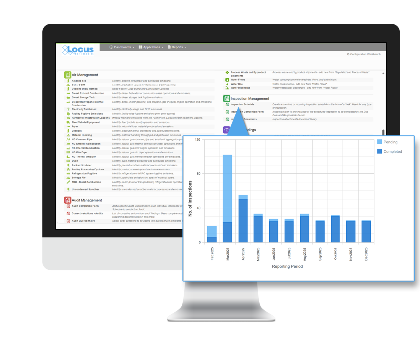 EHS audits and inspections software
