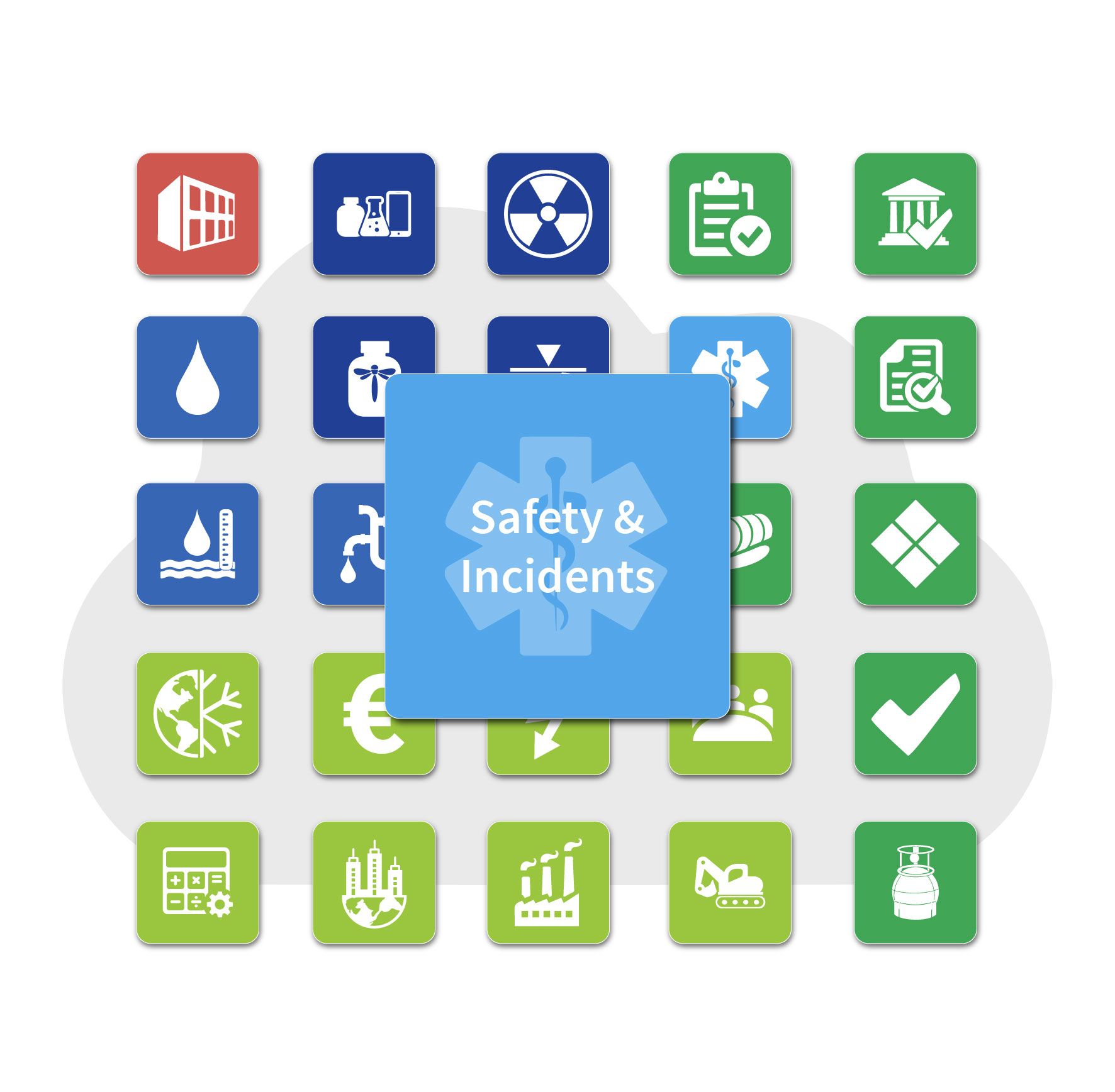 incident management software