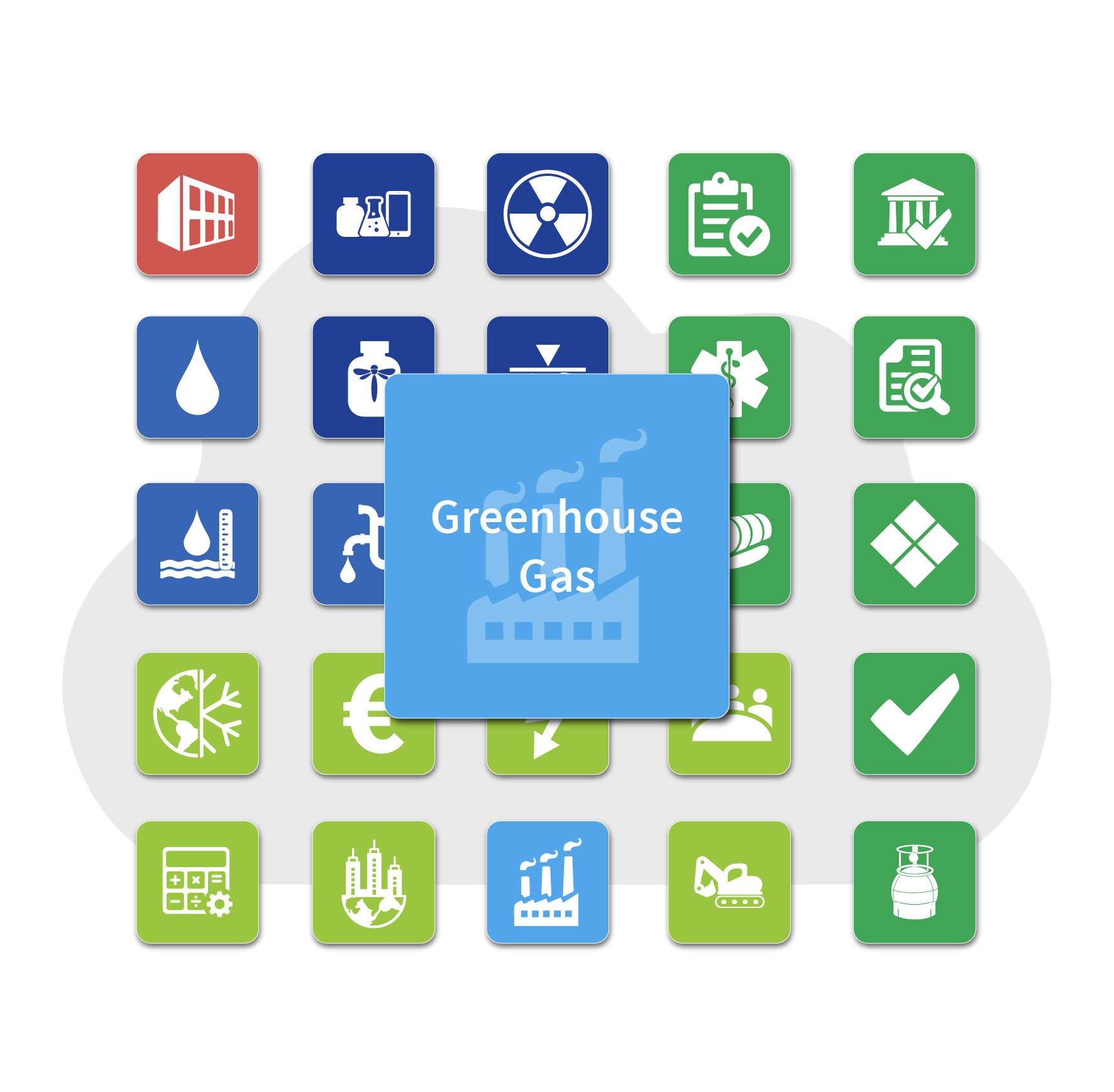 emissions management software