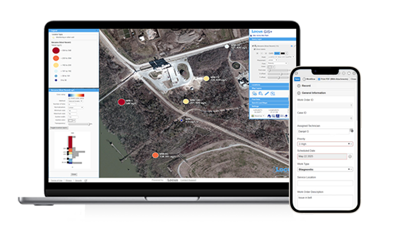 water management software