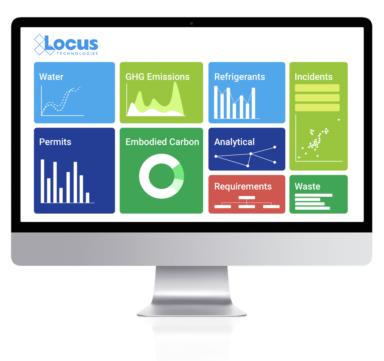 locus ehs compliance software with esg