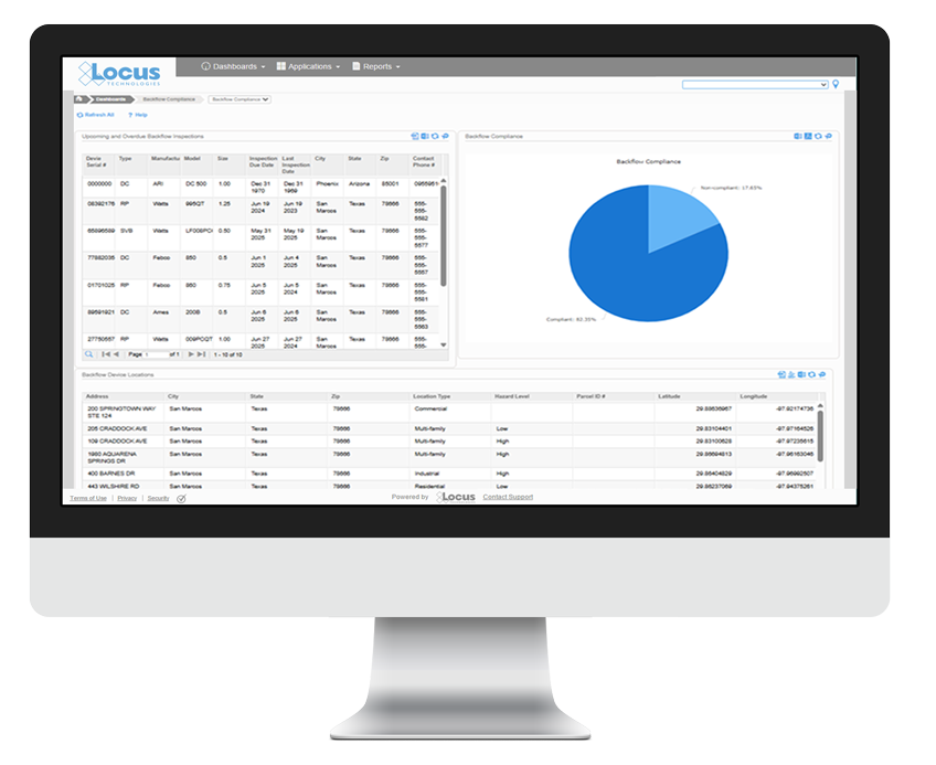 water management software