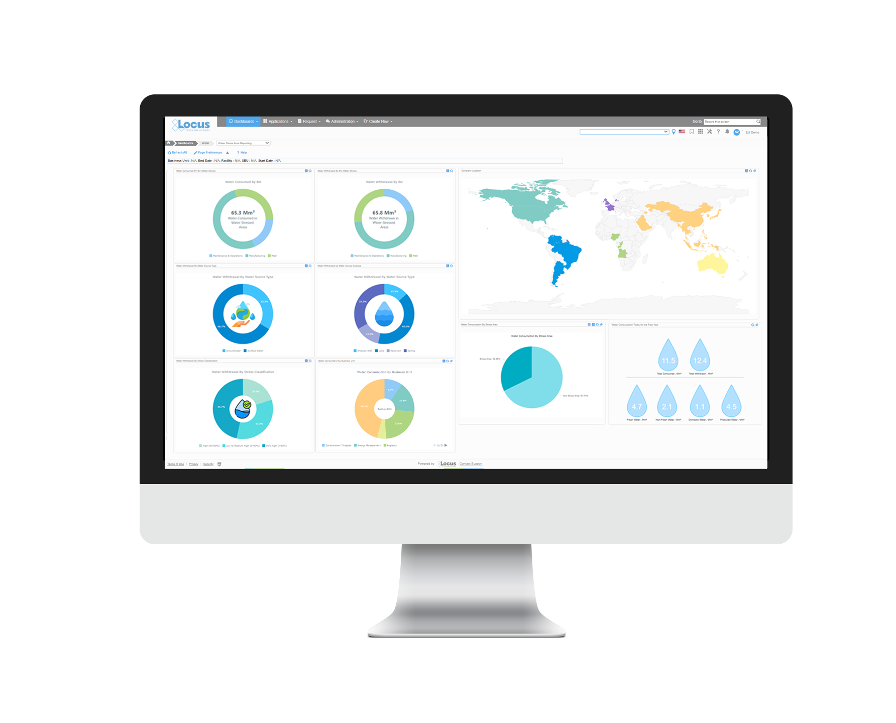 Locus water sustainability reporting