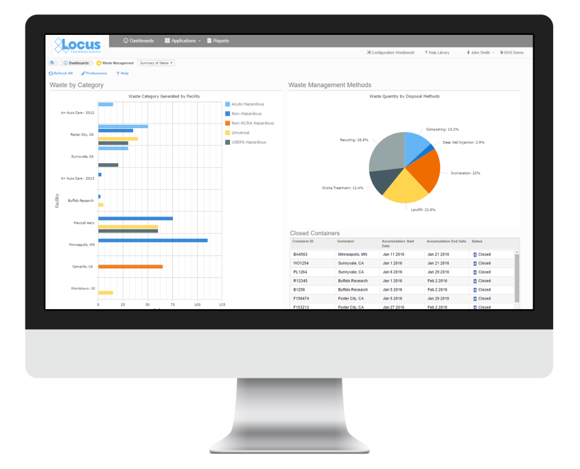 Locus Waste Management software