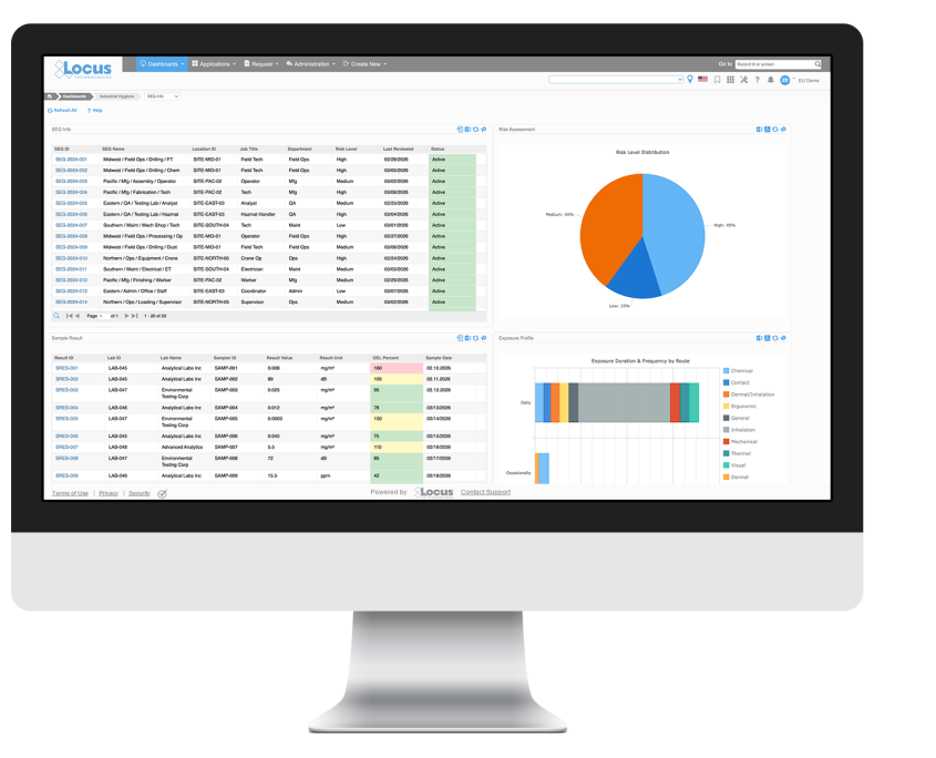 Environmental compliance software